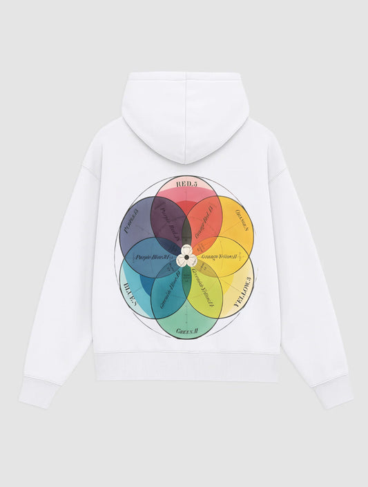 CHROMATIC MIND HOODIE